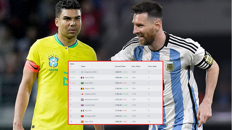 Ưu điểm nổi bật khi xem bảng xếp hạng bóng đá tại rugbyworldcupnz.com